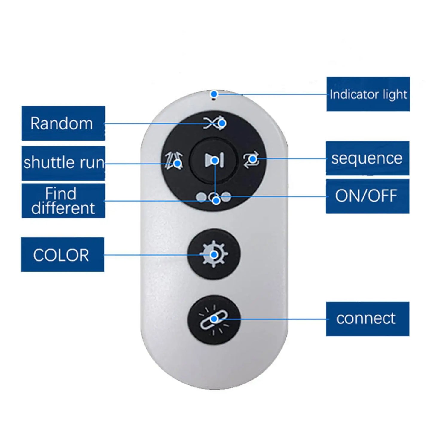 SoloPlayr 6Pcs Reaction Training Lights for Football